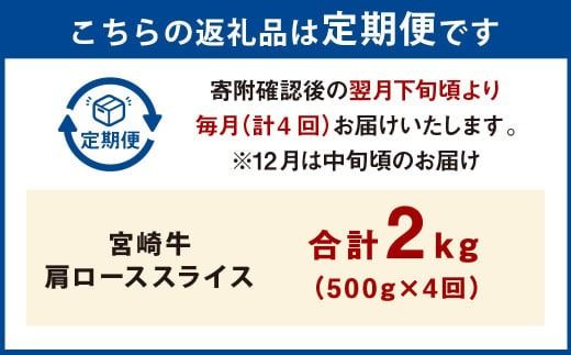 【4ヶ月定期便】＜宮崎牛肩ローススライス 500g（1パック：500g×4回）＞ お申込みの翌月下旬頃に第一回目発送（12月は中旬頃） 牛肉 お肉 肉 和牛 新生活応援 卒業祝い 就職祝い 入学 卒業 お花見 引越し【c1369_mc_x2】