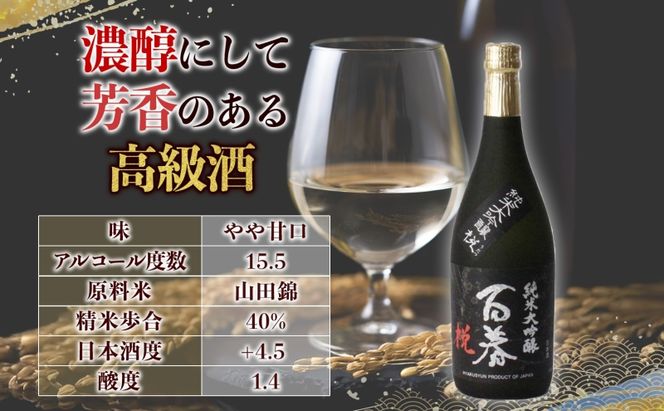 百春 純米大吟醸 （うだつ） 720mL 日本酒 お酒 晩酌 家飲み 宅飲み アルコール 酒米 山田錦 馥郁たる香り 化粧箱入り 贈り物 小坂酒造場 岐阜県 美濃市