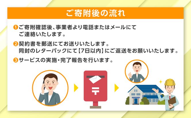空き家管理 お試しサービス （プラスコース1回） 八代 市内限定 空家 管理 保守 点検 確認 掃除 清掃 空き家 防犯 セキュリティ チェック 安全 対策 見回り 代行 サービス 不動産