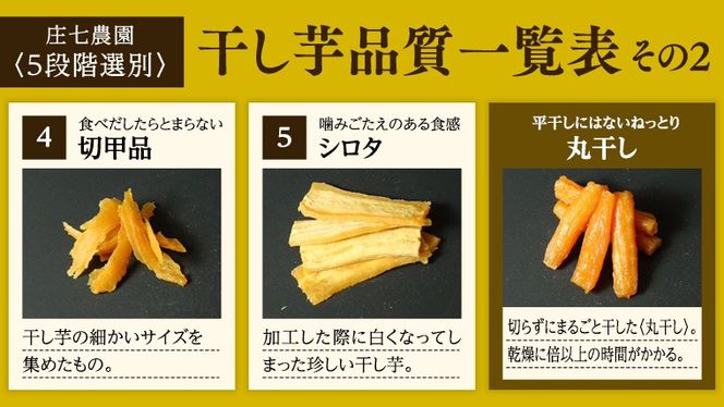 干し芋 寒干し"極" 切甲 A切甲品 ほしいも いも 芋 さつまいも さつま芋 お菓子 おやつ スイーツ 甘い 庄七農園 [BK11-NT]