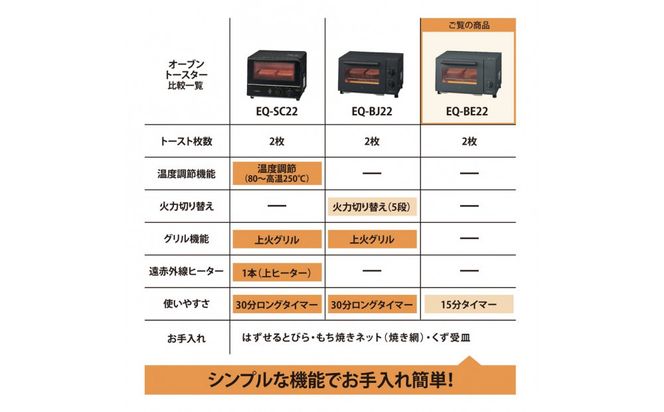 象印 こんがり倶楽部 オーブントースター EQBE22-HM スモーキーグレー 272183_AK02