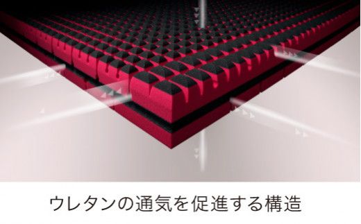 【 nishikawa 西川 】 エアーSX マットレス レギュラー ダブル サイズ 配色 レッド 【P298W】 マットレス マットレス マットレス 寝具 寝具