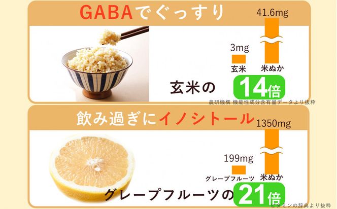 食べる米ぬか パウダー ぬかっち 120g 5袋セット 米ぬかパウダー [管理栄養士推奨] 322032_BD044
