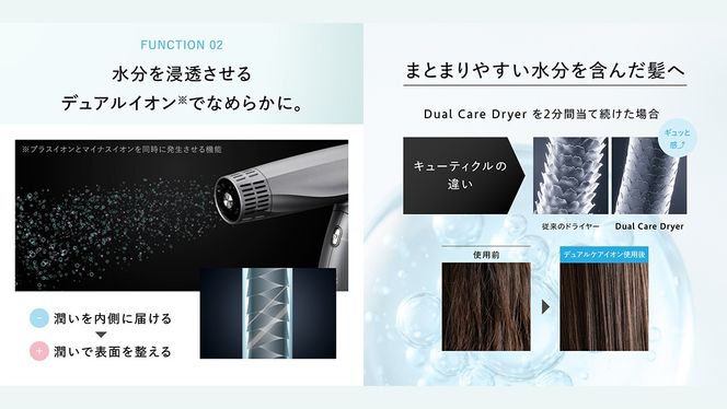 ＼ 選べるカラー ＆ ラッピング選択可／【先行予約】 WAVEWAVE DualCareDryer デュアルケアドライヤー グレー ホワイト 【2026年6月上旬より発送開始】