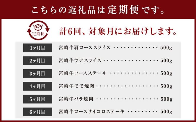 ＜ミヤチク 宮崎牛6ヶ月定期便＞お申込みの翌月下旬頃に第一回目発送（12月は中旬頃）【c992_mc_x3】