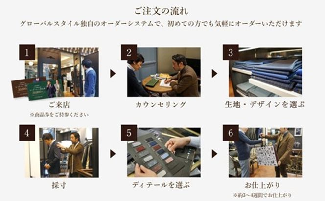 GINZA Global Style オーダースーツ商品券（3000円券） 312011_EK001
