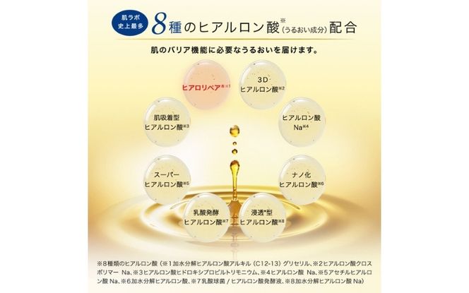 ロート製薬【肌ラボ 極潤プレミアム】化粧水つめかえ4点セット【roht0006】