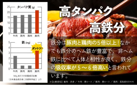 登別産エゾシカジンギスカン