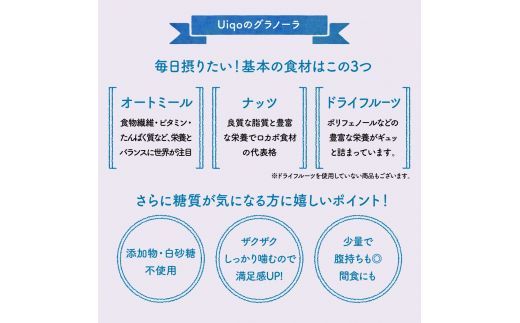 ザクザク!手作りグラノーラ300g×2種【Uiqo】_HA1120