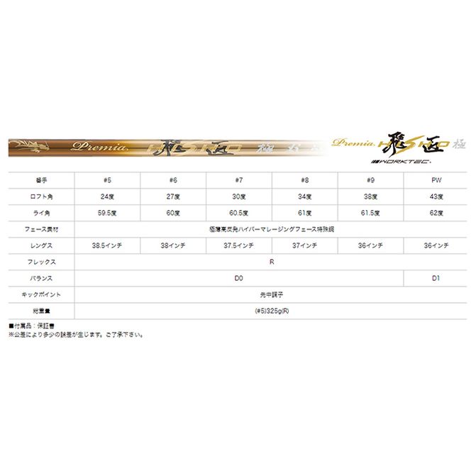 ワークスゴルフ CBRブラックプレミアアイアン 6本セット プレミア飛匠・極 （R/#5～PW）