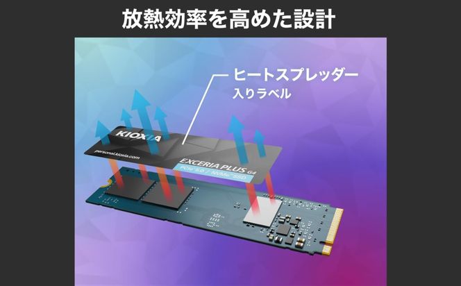 キオクシア（KIOXIA）PCIe🄬 Gen5x4 内蔵SSD EXCERIA PLUS G4 1TB NVMe M.2 Type 2280 (最大読込: 10,000MB/s)