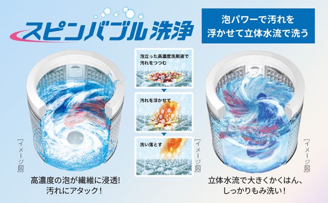 【AQUA】全自動洗濯機 超音波洗浄らくらくSONIC＆洗剤自動投入機能搭載！10kg ホワイトAQW-VX10A［ 京都 アクア 洗濯機 縦型洗濯機 人気 おすすめ 自動投入 超音波 洗浄 家電 お取り寄せ 通販 送料無料 ふるさと納税 ］ 261009_A-XY013