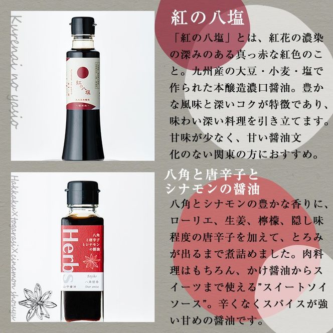 【0094906a】丸大豆醤油”紅の八塩”シリーズ 醤油とジャムの詰め合わせ(合計4個) しょうゆ しょう油 正油 調味料 常温保存 大豆 八角 唐辛子 シナモン いちじく アーモンド ジャム 【山中醤油】