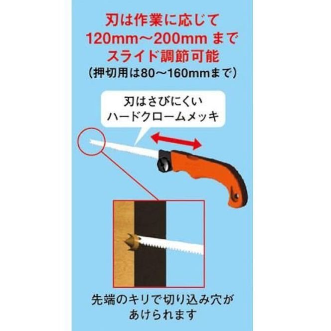 【神沢鉄工】K-410 自在鋸 ボード用 K-410-B 替刃セット