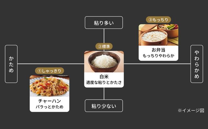 【2026年新製品】タイガー魔法瓶 圧力IH炊飯器 JRI-S100WO 5.5合炊き オフホワイト 312011_DH027VC02