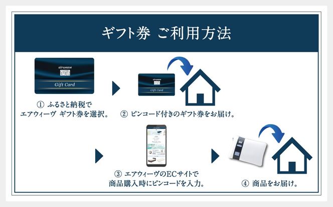 エアウィーヴ ギフト券 1万円券 | 1枚 エアウィーブ ギフトカード 商品券 ギフト1万円  寝具 人気 おすすめ 割引 チケット クーポン 優待券 割引券