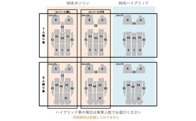 【ふるさと納税】トヨタ 90系 95系 ノア / ヴォクシー / 専用フロアマット ノアとヴォクシー 選択 (ビス留め / マジックテープ留め) フロアマット マット カーマット スタンダード生地 アクセサリー 内装 7人 8人 ハイブリッド