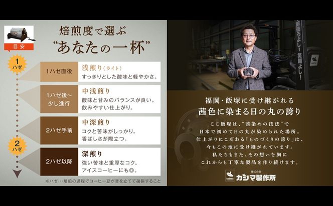 【I2-001】珈琲焙煎機