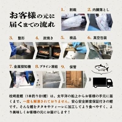 【訳あり】大きい!!!サイズの炭火焼鰹タタキ&さしみ　A0-35【1508875】