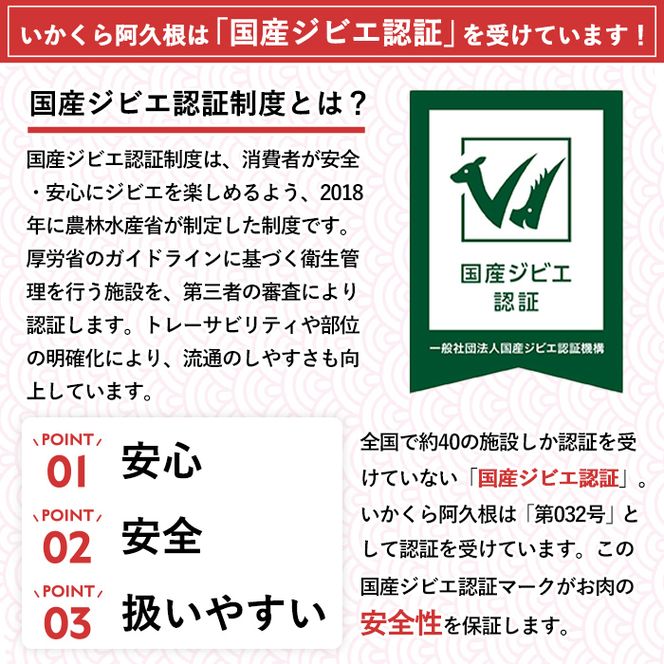 阿久根産！猪肉ローススライス(計1kg・250g×4パック 2mm厚) 国産 九州 イノシシ肉 しし肉 ロース肉 いのしし 鍋 低脂質 ジビエ シシ汁 BBQ バーベキュー 小分け パック ボタン鍋 ぼたん鍋  低カロリー 高たんぱく ダイエット 鉄分 山の幸 【一般社団法人いかくら阿久根】akn076-08