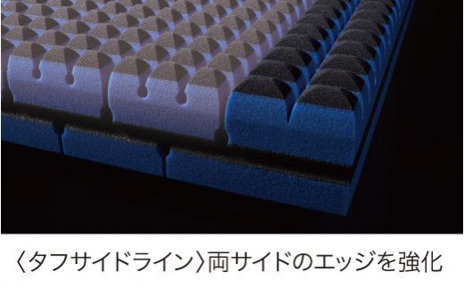 【nisikawa/西川】[エアーSX]マットレス/ハード ダブルサイズ 配色:ロイヤルブルー【P297W】