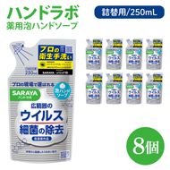 ハンドラボ 薬用泡ハンドソープ 250mL詰替用 8個 【医薬部外品】【手洗い 手あらい てあらい 泡 ハンドソープ 石鹸 せっけん 石けん 清潔 洗浄 殺菌 手指消毒 ストック 詰め替え】(CL139-H8)