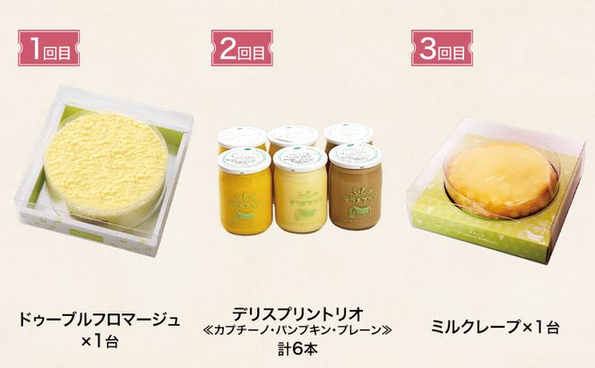 ◆6ヵ月定期便◆菓子工房フラノデリス おすすめ商品堪能コースB( お菓子 スイーツ デザート お祝い おやつ 贈り物 ギフト 甘い 手作り 北海道 道産 富良野 ふらの )