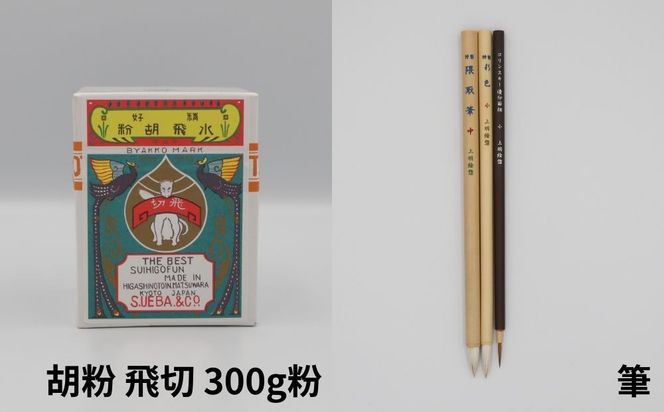 【上羽絵惣】絵具彩いろセット｜京都 絵具 人気 老舗［ 京都 日本画用絵具専門 絵具 絵 絵画 画材 プロ仕様 人気 おすすめ お取り寄せ 通販 送料無料 ふるさと納税 ］ 261009_B-FD38