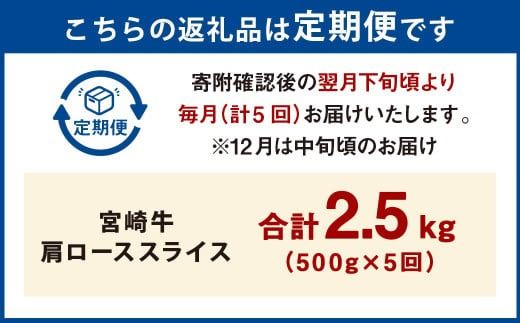 【5ヶ月定期便】＜宮崎牛肩ローススライス 500g（1パック：500g×5回）＞お申込みの翌月下旬頃に第一回目発送（12月は中旬頃） 牛肉 お肉 肉 和牛 新生活応援 卒業祝い 就職祝い 入学 卒業 お花見 引越し【c1370_mc_x3】