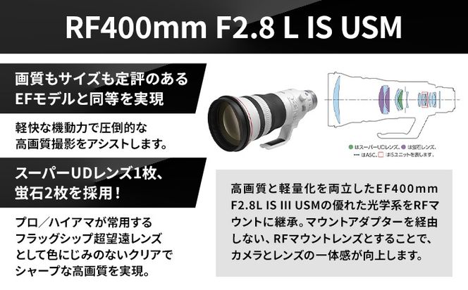 キヤノン RF400mm F2.8L IS USM 〈Lレンズ〉〈蛍石搭載〉《180日以内に出荷予定(土日祝除く)》 Canon 茨城県 結城市 カメラレンズ レンズ 蛍石レンズ 超望遠レンズ 高解像 高コントラスト 家電---yuki_kjm_2_rf400---