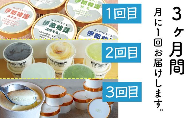 【全3回定期便】糸島 アイス おたのしみ 定期便 （ ミルクアイス / ジェラート / フルーツ ） 糸島市[AAH004]