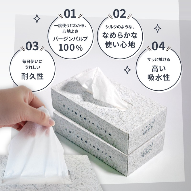 南知多町PR ティッシュ (しらすバージョン) 60個 ティッシュペーパー 紙 ボックスティッシュ BOX ティッシュ 日用品 消耗品 備蓄 生活応援 愛知県 南知多町 人気 おすすめ