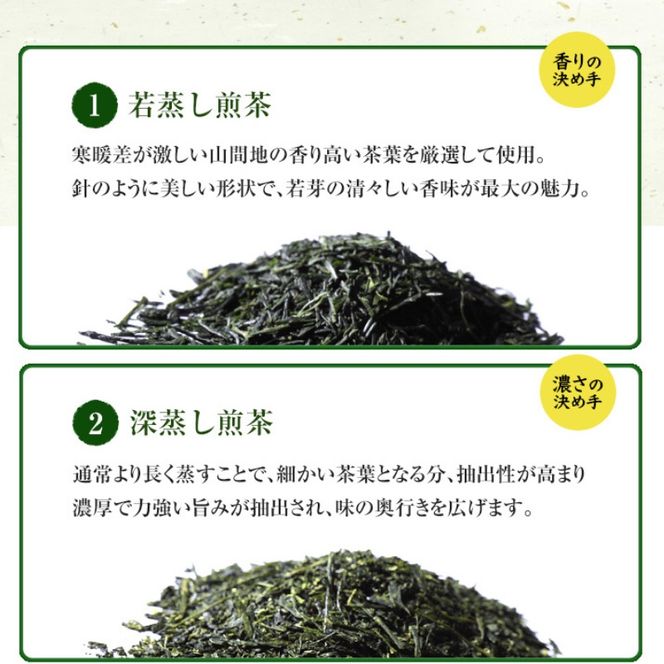 こいまろ茶缶入ギフト2本組(120g缶入×2本)〈お茶 茶 緑茶 煎茶 宇治抹茶 宇治 深むし 深蒸し茶 若蒸し茶 玉露 モンドセレクション 金賞 まろやか 加工食品 飲料〉 