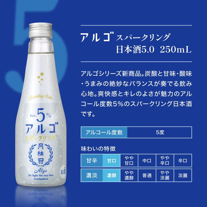 【月桂冠】気軽に楽しむ日本酒 アルゴスパークリング ALc5% 250mL×12本｜京都 伏見 老舗蔵元 日本酒 人気 アルゴ スパークリング [アルコール度数5％ 気軽に楽しむ日本酒 お酒 日本酒  晩酌 日常使い ご自宅用 人気 おすすめ ギフト プレゼント お取り寄せ 通販 送料無料 ふるさと納税］ 261009_B-NP30