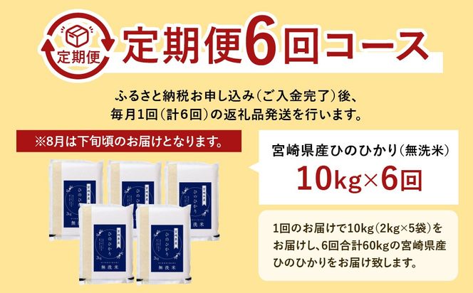 ＜【6ヶ月定期便】令和7年産 宮崎県産ヒノヒカリ（無洗米） 2kg×5袋 計10kg（真空パック）＞ お申込みの翌月下旬に第1回目を発送 【c1229_ku_x4】×6回 合計60kg ヒノヒカリ 宮崎県産 無洗米 米 お米 定期便 チャック付
