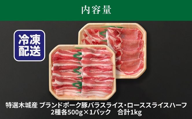 特選木城産 豚バラ・ロースハーフスライス　各500g K56_0020_1