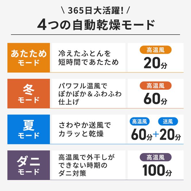 アイリスオーヤマ 布団乾燥機 カラリエ ツインノズル FK-W 2-W ホワイト ふとん乾燥機 乾燥機 布団乾燥 布団 乾燥 温め 保温 靴乾燥機 靴乾燥 シューズドライヤー ダニ退治 ダニ コンパクト 電化製品 家電 安全 宮城 宮城県 大河原 大河原町