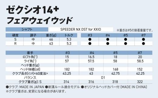 ゼクシオ 14＋ フェアウェイウッド《2025年モデル》_IG-C702 _(都城市)ダンロップ ゼクシオ 14シリーズ 2025年モデル フェアウェイウッド SPEEDER NX カーボンシャフトゴルフ用品 スポーツ用品 日本製 MADE IN JAPAN 国産 ゴルフクラブ