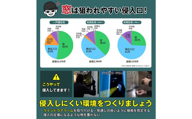 窓ピタッアラーム衝撃検知４Ｐ　ASA-S11-N4P(W) 272183_AZ219