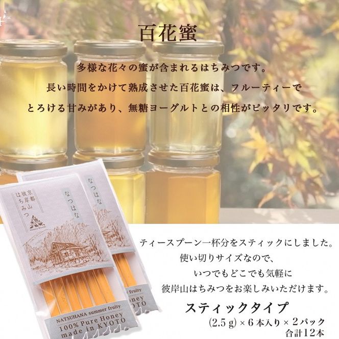 お試し 京都・彼岸山 徳用 天然 はちみつ 百花蜜 お試しスティック12本 Honey Woods《純粋 非加熱 国産 完熟 無添加 生はちみつ 家庭用 蜂蜜 健康 ダイエット》訳あり