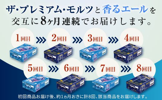 FK7-0461_【プレモル2種交互8回定期便】ザ・プレミアム・モルツ/香るエール 各350ml×24本 熊本県 嘉島町 ビール