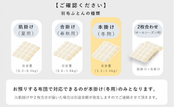 洗える 寝袋 【打ち直し】 使っていない布団を再利用 羽毛布団 肌掛け シングル 羽毛布団→寝袋2枚 322032_BD039