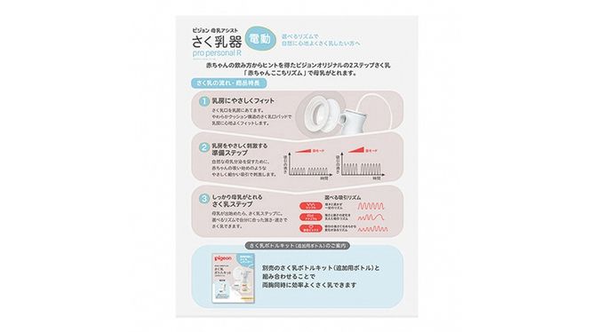 【 ピジョン 】 母乳アシスト さく乳器 電動 pro personal R（プロパーソナルR） ベビー用品 赤ちゃん 搾乳器 ハンディフィット 搾乳機 [BD124-NT]