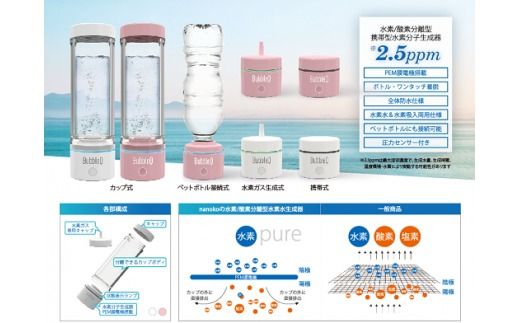 （ゴールド）　アルテック携帯型・水素水生成機能付き水素分子生成器　BubbleQ BQ-30| アルテック 携帯型 水素水生成機 水素分子生成器 ポータブル水素水 水素水メーカー 水素ガジェット 水素生活 伊那 ふるさと納税 長野県 信州【240-02】