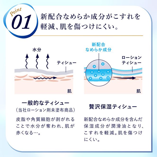 【2回お届け 計60箱】エリエール 贅沢保湿 200W3P 10パック ティッシュペーパー 箱ティッシュ ボックスティッシュ 保湿成分配合 紙 まとめ買い 防災 常備品 備蓄品 消耗品 日用品 生活必需品 送料無料 赤平市 雑貨 