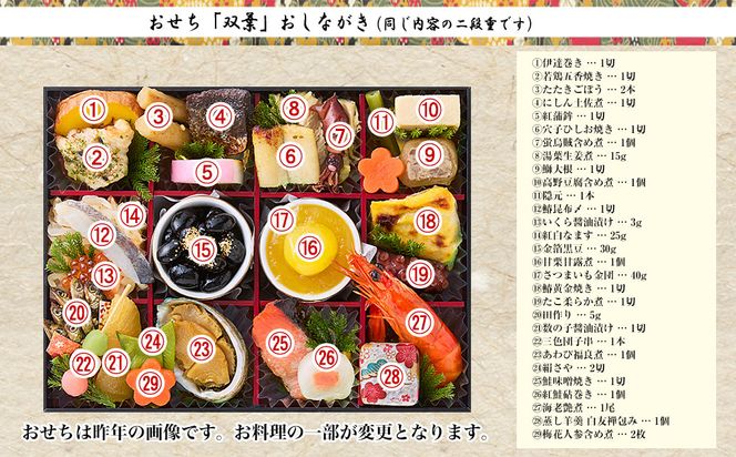 【京都御所南 京料理・やまの】監修個食二段重「双葉」約2人前｜京おせち 本格料亭おせち 人気おせち［ 京都 料亭 老舗 おせち 2段 2人 京料理 人気 おすすめ おいしい 2027 正月 お祝い おせち料理 グルメ ご自宅用 お取り寄せ 通販 送料無料 ふるさと納税 ］ 261009_A-AAM3012