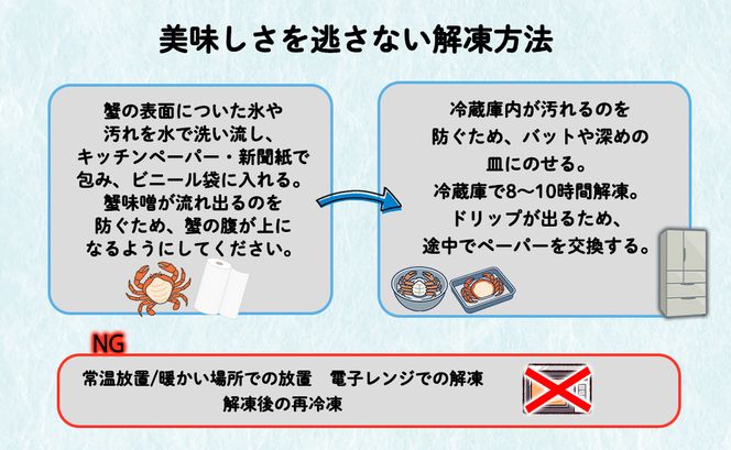 【順次発送】北海道産 ボイル毛蟹 約1kg（500g前後×2尾）蟹 カニ 冷凍 
