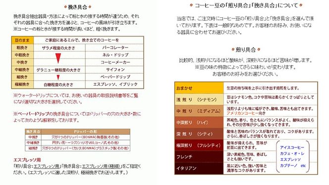南部珈琲 ブレンド 【 選べる内容量 】300g 200g 珈琲 コーヒー 豆 小分け 少量 ブラジル コロンビア エチオピア インドネシア