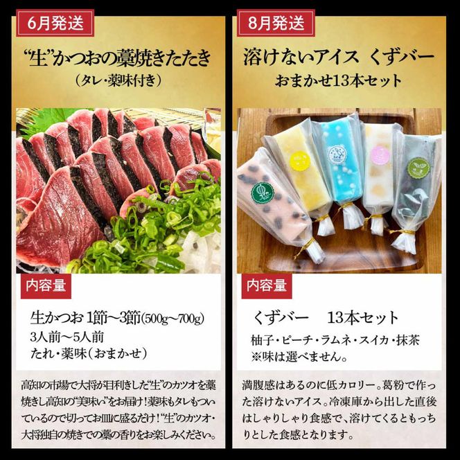 【全6回定期便】土佐市まるごとセット（偶数月配送）/土佐文旦 しんちゃんトマト カツオのたたき くずバー トイレットペーパー 純米吟醸原酒 藁焼き 溶けないアイス ブンタン 鰹 かつお 高知県 土佐市【土佐市】[BQCD017]