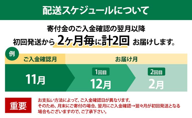 [大人気ハンバーグの定期便] 全2回/2ヶ月毎 合計20個 北海道 十勝牛 合挽ハンバーグ 150g×10個【 セット 国産牛 牛肉 豚肉 ハンバーグ パティ パテ 惣菜 小分け 冷凍 国産 北海道 十勝 幕別 ふるさと納税 送料無料 】